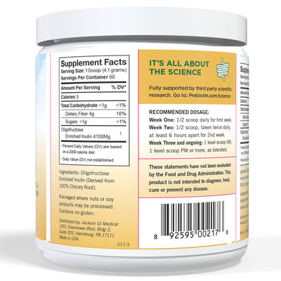 Weight Management Supplement Facts and Usage Instructions